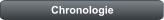 Chronologie