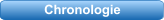 Chronologie